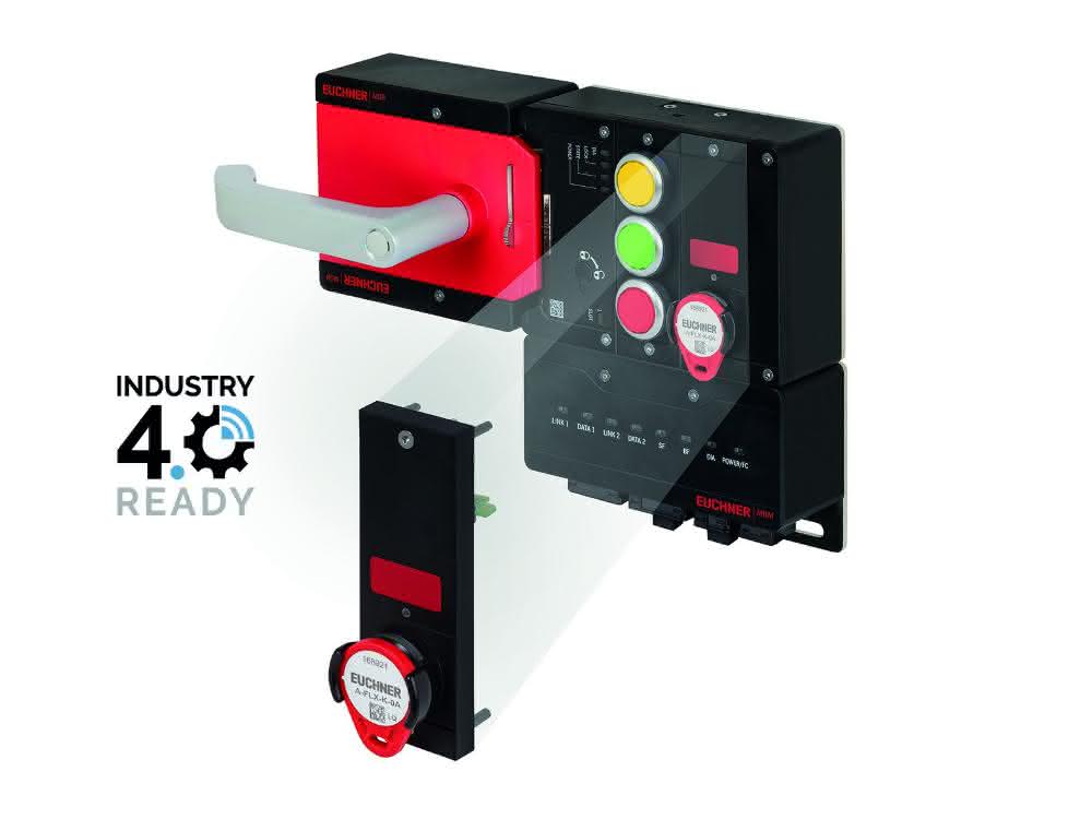 CKS2 key system