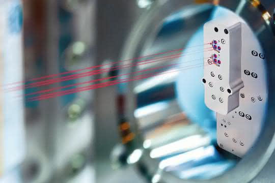 SIOS measurement technology