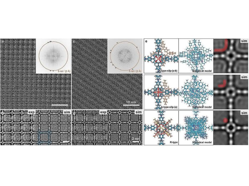 Hohe Auflösung erreicht: Strukturdefekte in 2D-Polymeren mit TEM aufdecken