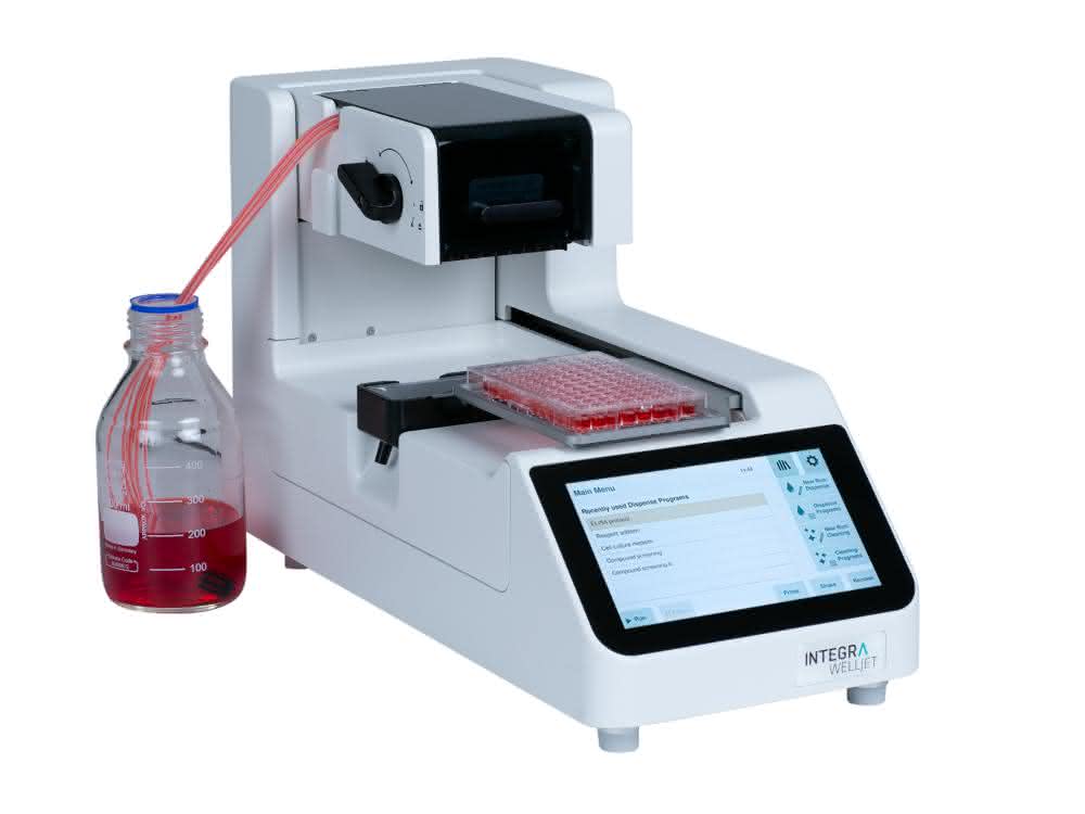„WELLJET“-Dispenser