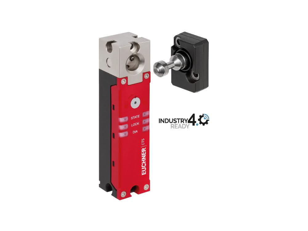 It all depends on the actuator