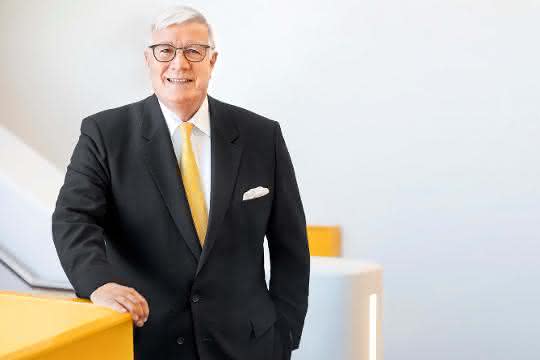 Change in the Supervisory Board of Jungheinrich AG