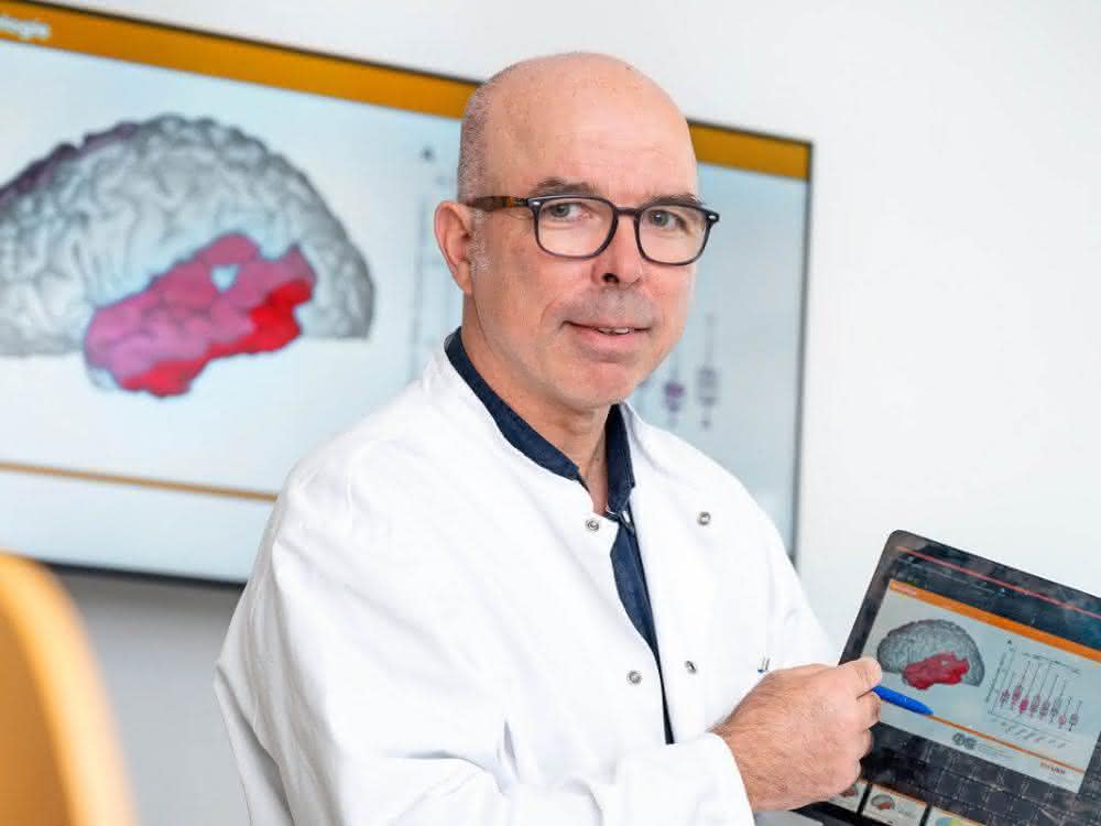 Prof. Dr. Markus Otto