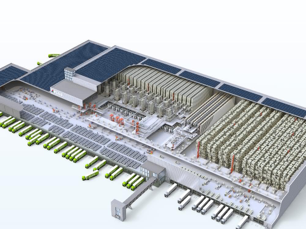 PLUS Retail expands with Witron