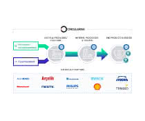 ISCC -Visual ISCC -Visual
