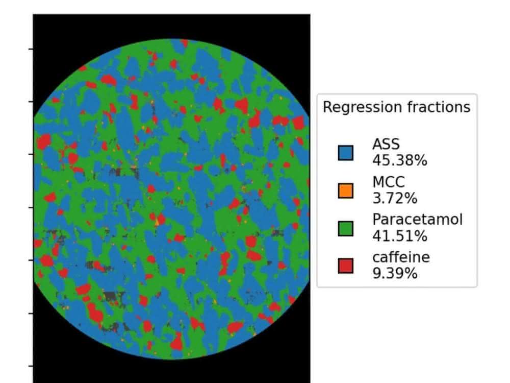Tabletten-Analyse mittels IR-Laser-Imaging: Ein IR-Spektrum in jedem Pixel Analyseergebnis
