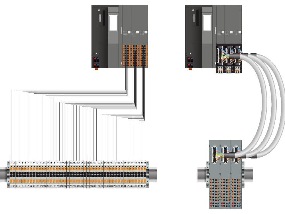 Cabling