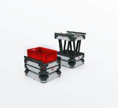 Digital transformation: Automated conveyor technology