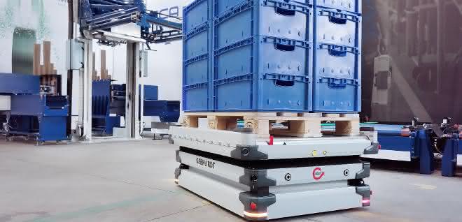 Digital transformation: Automated conveyor technology