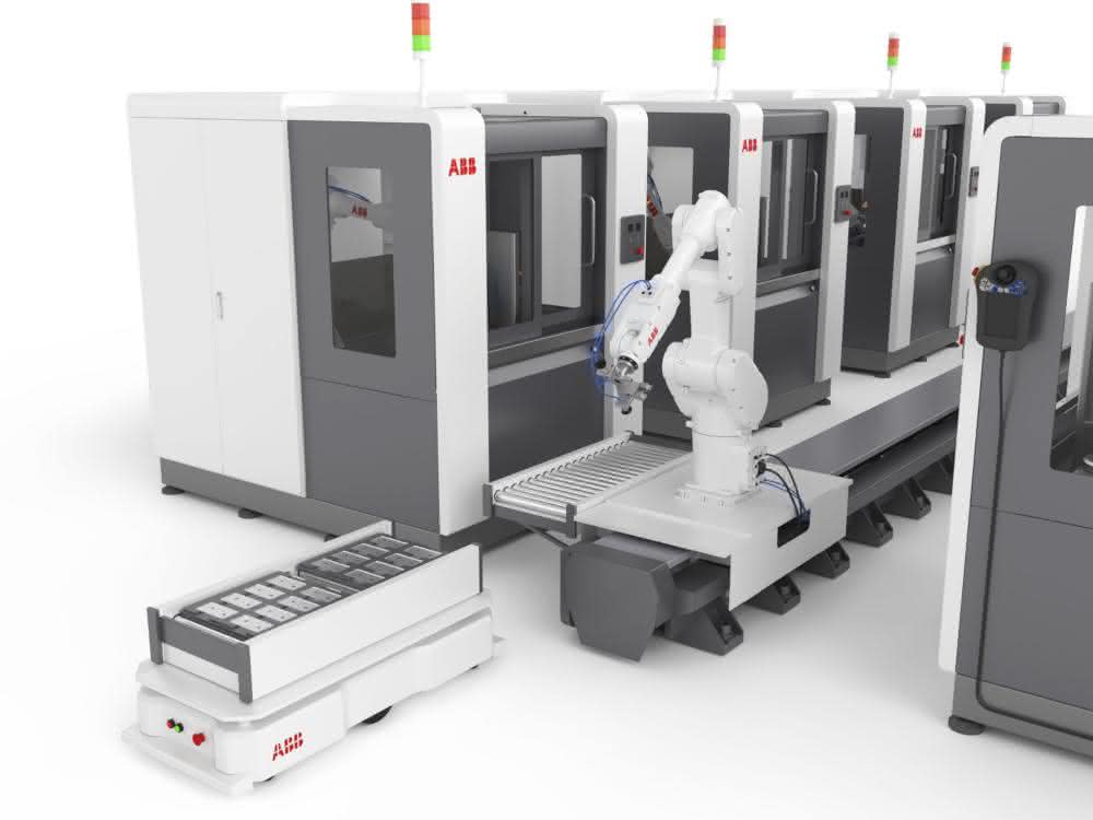 Robotics: Highly automated into the future
