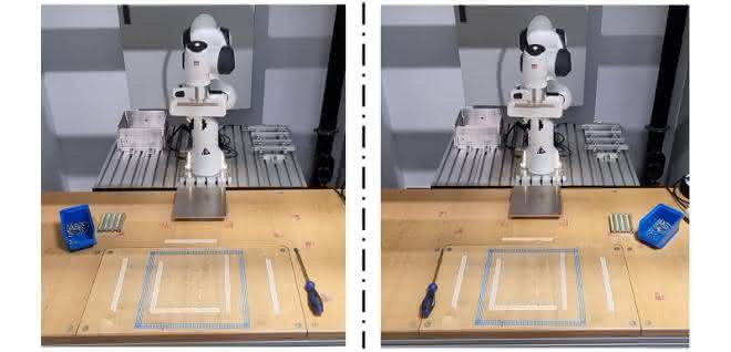 Ergonomics at the workplace: Collaborative assembly stations in the context of handedness