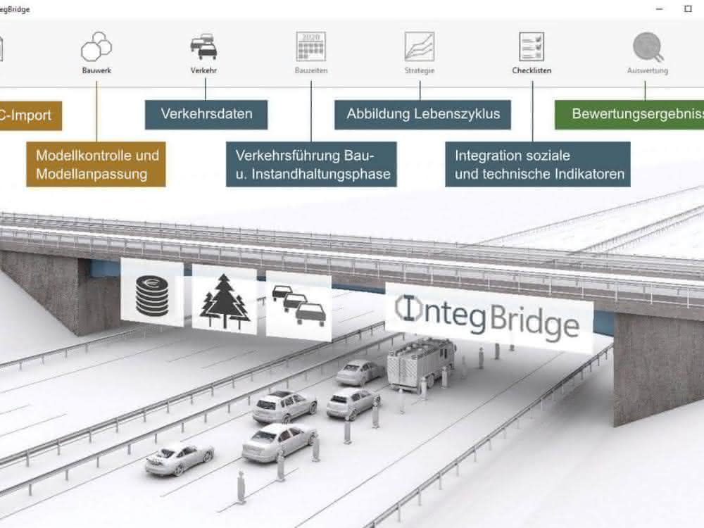 Integ-Bridge