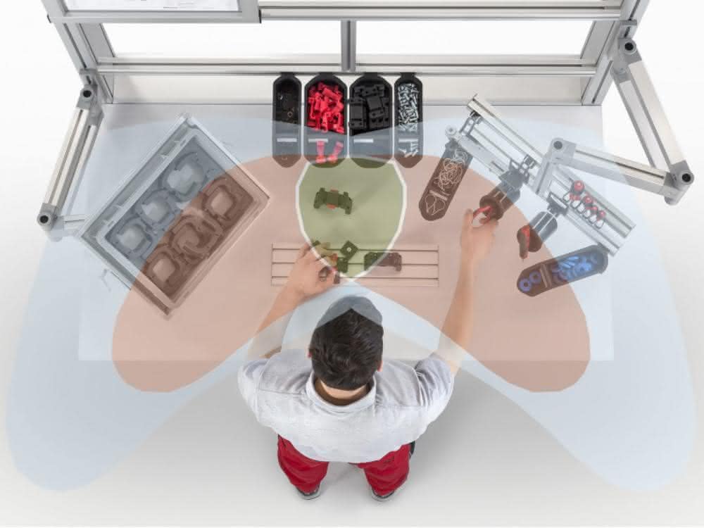 The reach space at the workplace