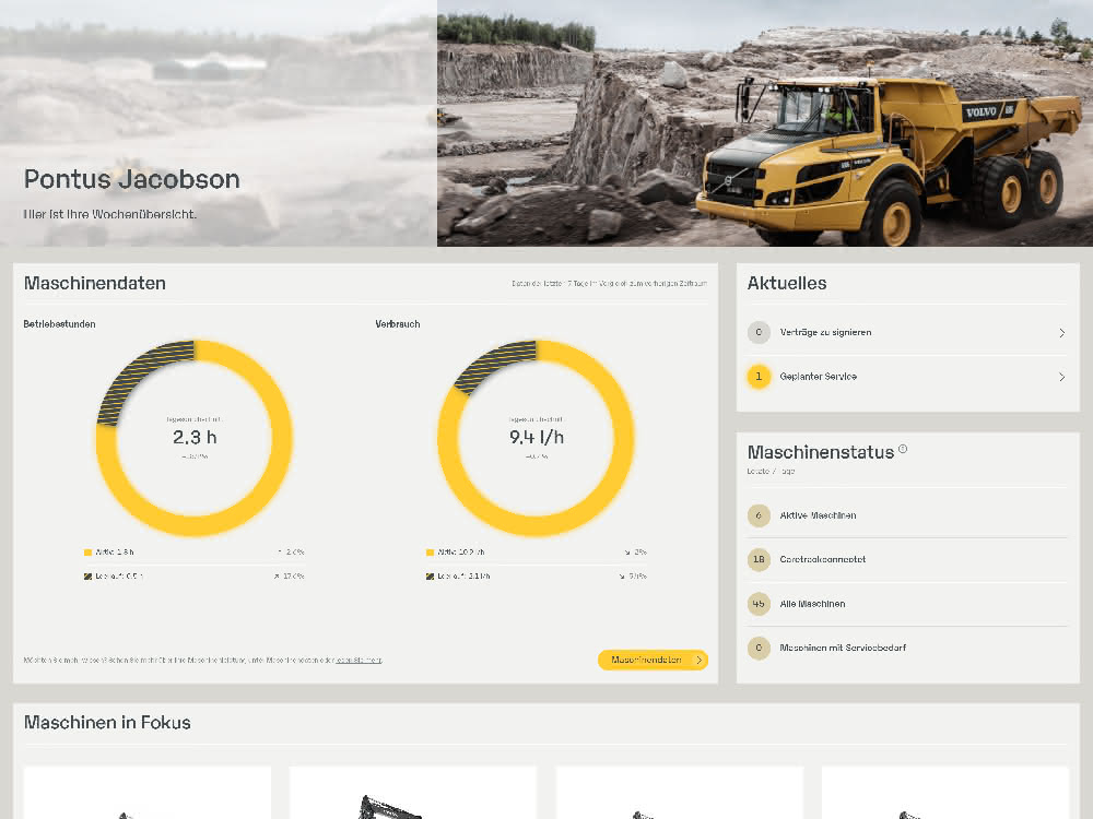 Das Swecon-Dashboard.