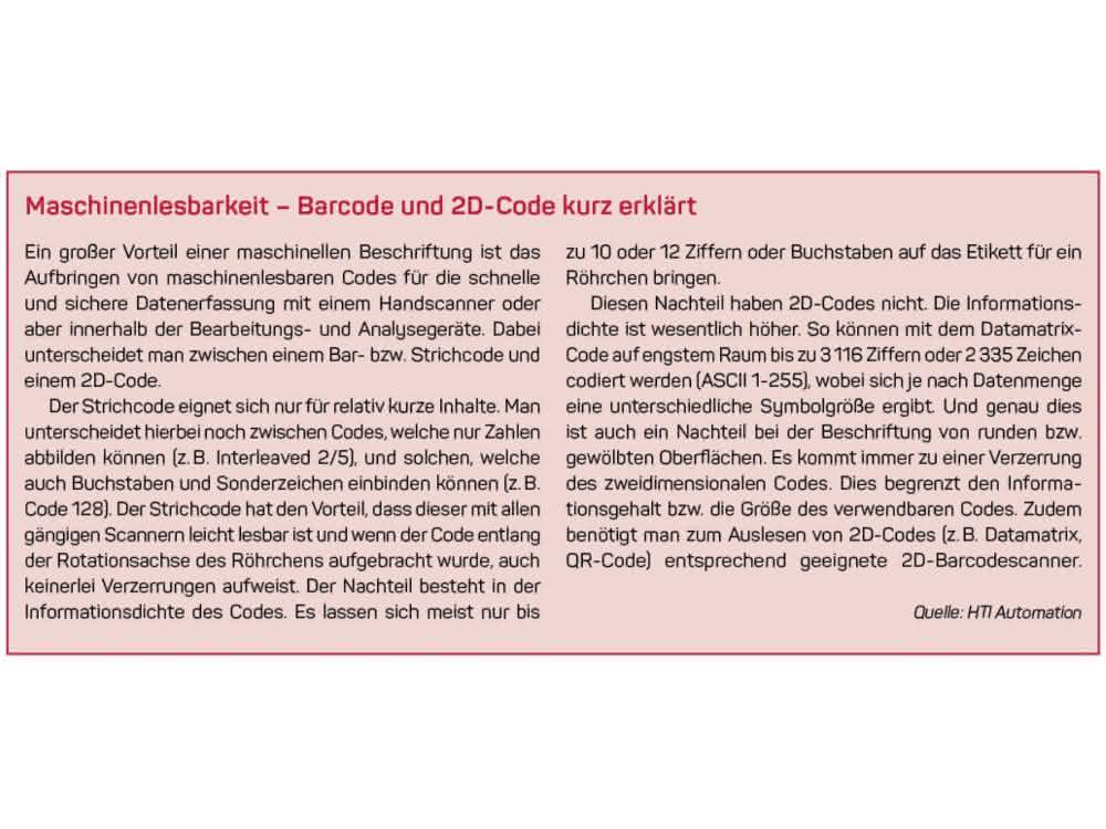Kennzeichnung von Röhrchen und Vials im Labor: Das Etikett auf dem Röhrchen