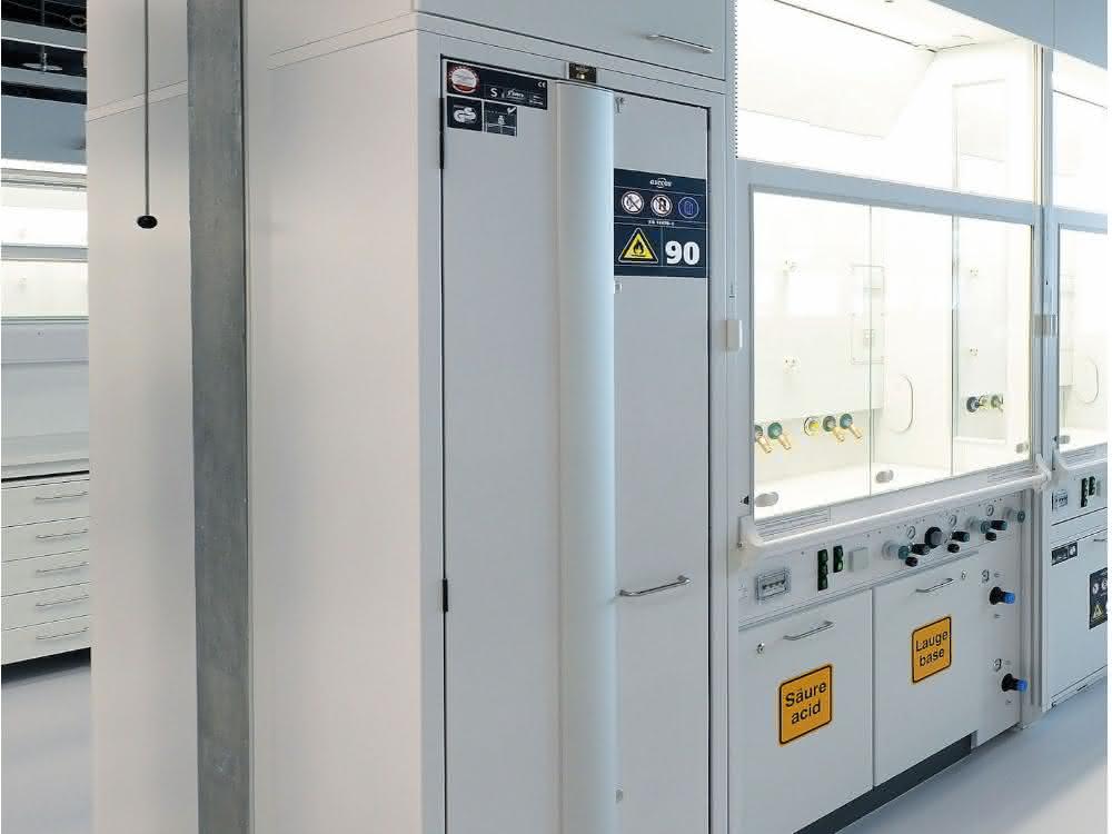 Abluftstrom und Energieeffizienz von Sicherheitsschränken: Gefahrstoffe im Labor lagern – ein Blick in die Technik