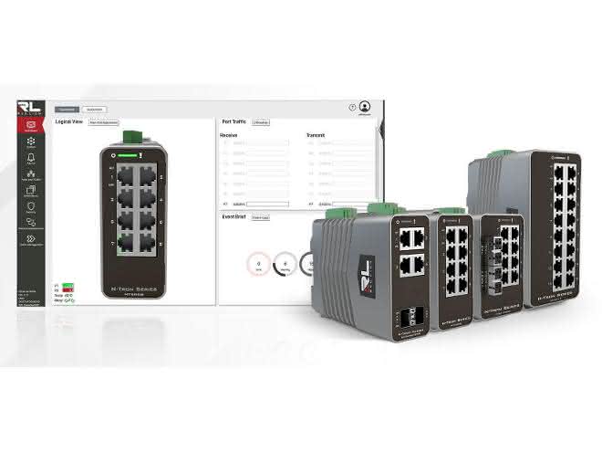Gigabit Ethernet switches: Simplified provision of the network