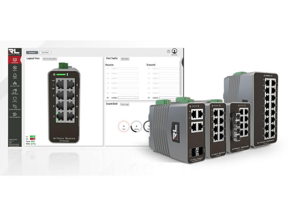 Gigabit Ethernet switches: Simplified provision of the network