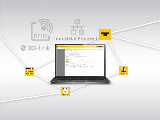 Turck at the Hannover Messe 2023: Multitool for the IIoT