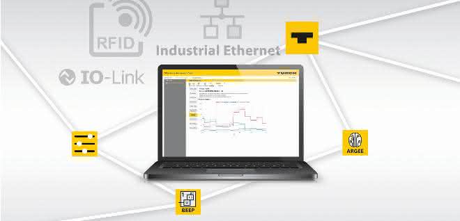 Turck at the Hannover Messe 2023: Multitool for the IIoT