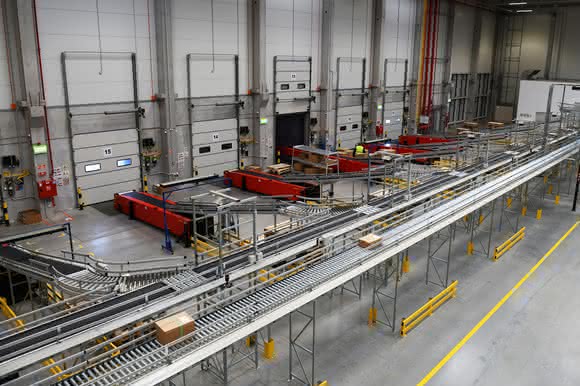 materialfluss Exklusiv: Hochautomatisiertes Single-User-Center für dynamisches E-Commerce-Fulfillment