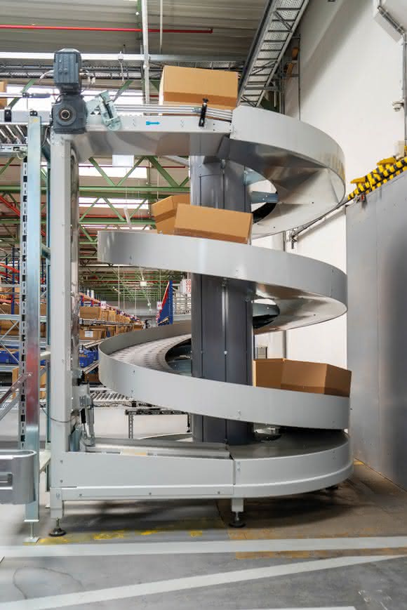 Warehouse expansion: Optimized automation concept for storage and retrieval machines