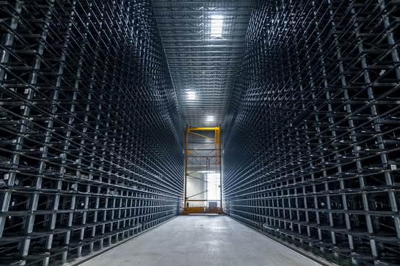 Modernization: Sustainable supply chains: potential savings with AI