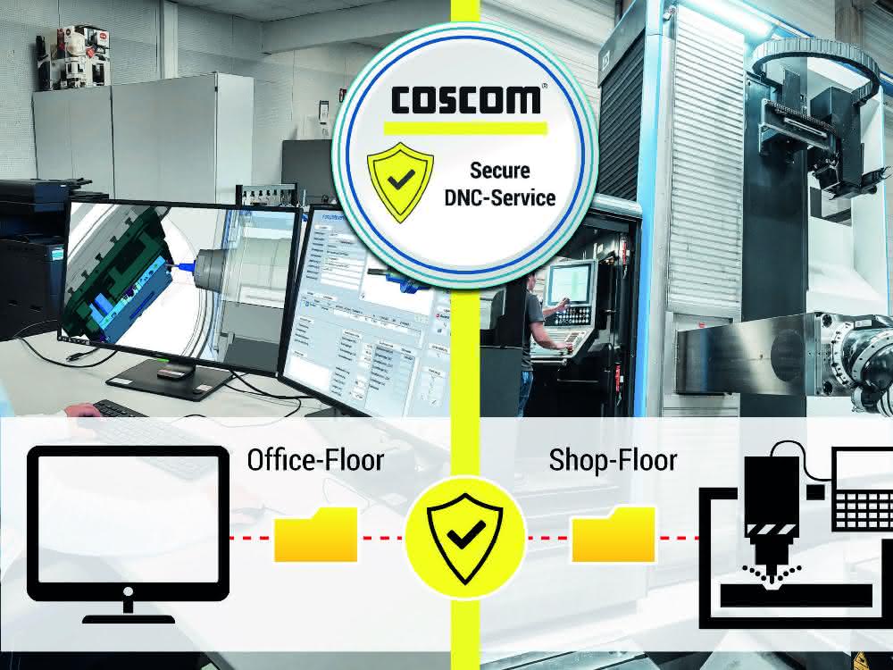 Coscom Computer launches a web service that meets IT security requirements
