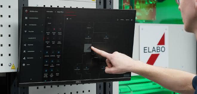 Digital assistance systems Digital assistance systems