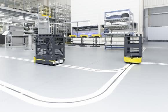 Lagerautomatisierung: Logistik-Automatisierung für alle