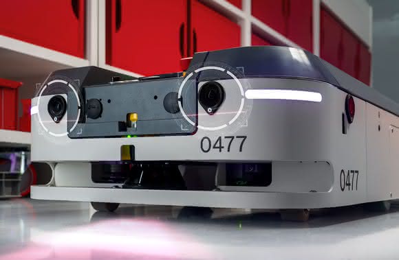 Robotergestützte KI-Lösungen: Neue Perspektiven für Robotik und KI 2024