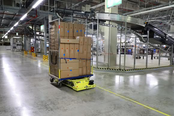 Platform plus robot: Automation with the robotics ecosystem