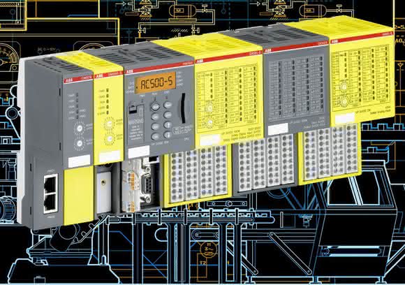 Safe machines: Added value through safety and productivity Safe machines: Added value through safety and productivity