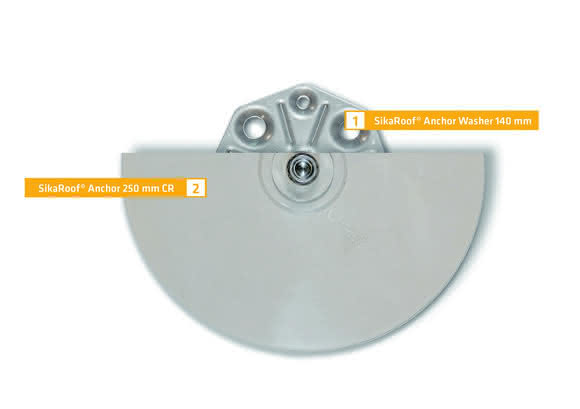Roof Anchor System: Sika bietet neue Befestigungslösung fürs Flachdach