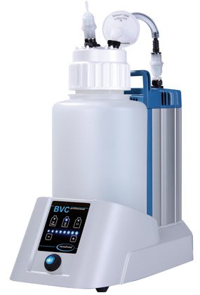 Produkt-News: Safety first - Sicherer Umgang mit sensiblen Flüssigkeiten im Labor